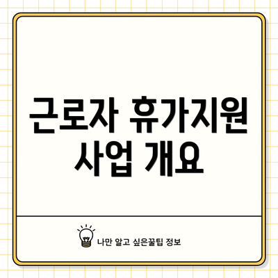 근로자 휴가지원 사업 개요