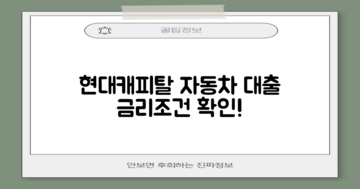 현대캐피탈 자동차 담보대출: 금리 비교, 조건 확인!