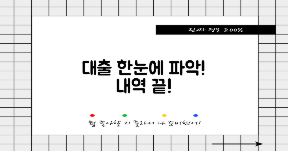 당신의 대출, 한눈에 파악하세요!