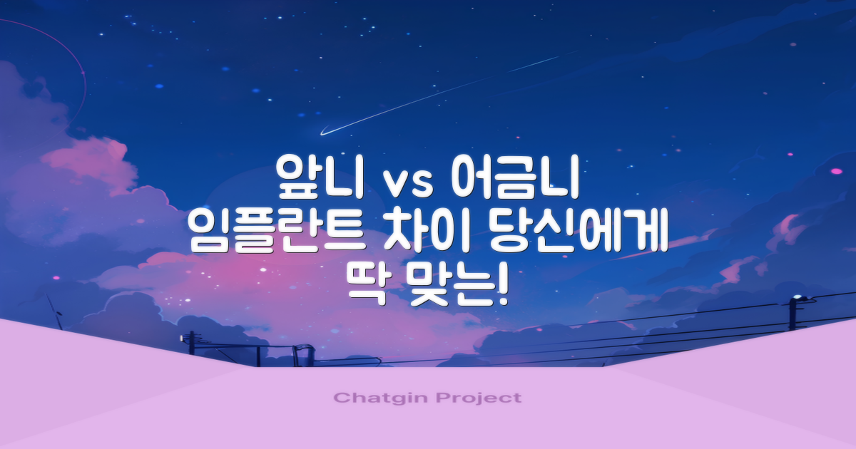 앞니, 어금니 임플란트, 어떻게 다를까요? 당신에게 딱 맞는 선택!