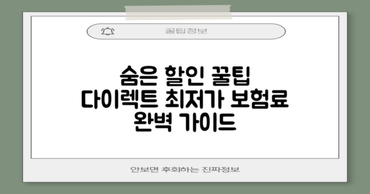 숨은 할인, 놓치지 않는 꿀팁: 다이렉트 자동차보험 최저가 견적 완벽 가이드