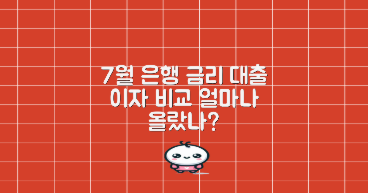 23년 7월, 은행 대출 이자율 비교! 7월, 금리는 얼마나 변했을까?